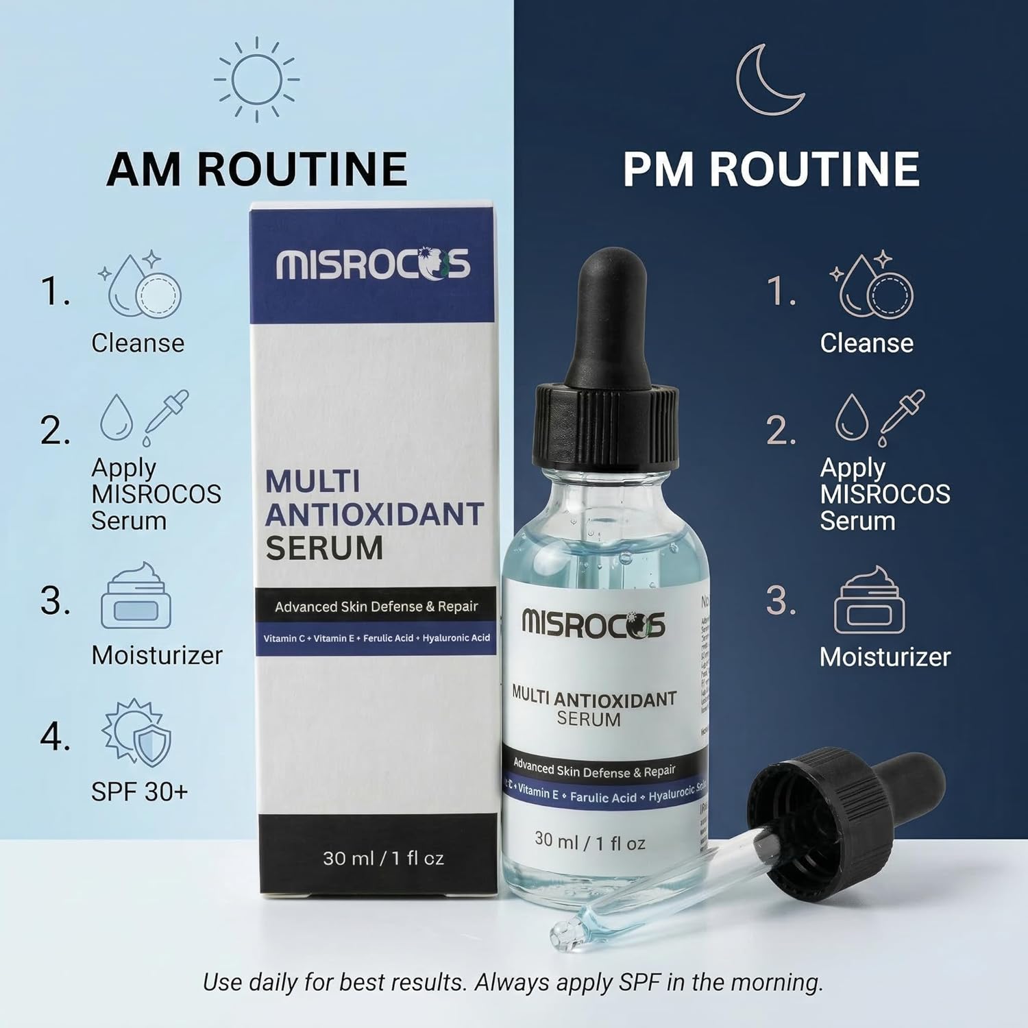 Multi Antioxidant Serum Vitamin C + E + Ferulic + Hyaluronic Acid (30ml)