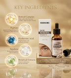 Skin Renewal Anti-Aging Serum (30ml)