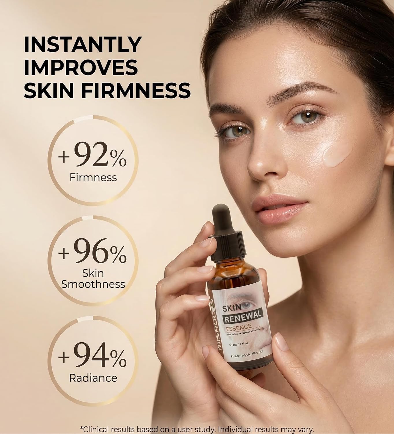 Skin Renewal Anti-Aging Serum (30ml)
