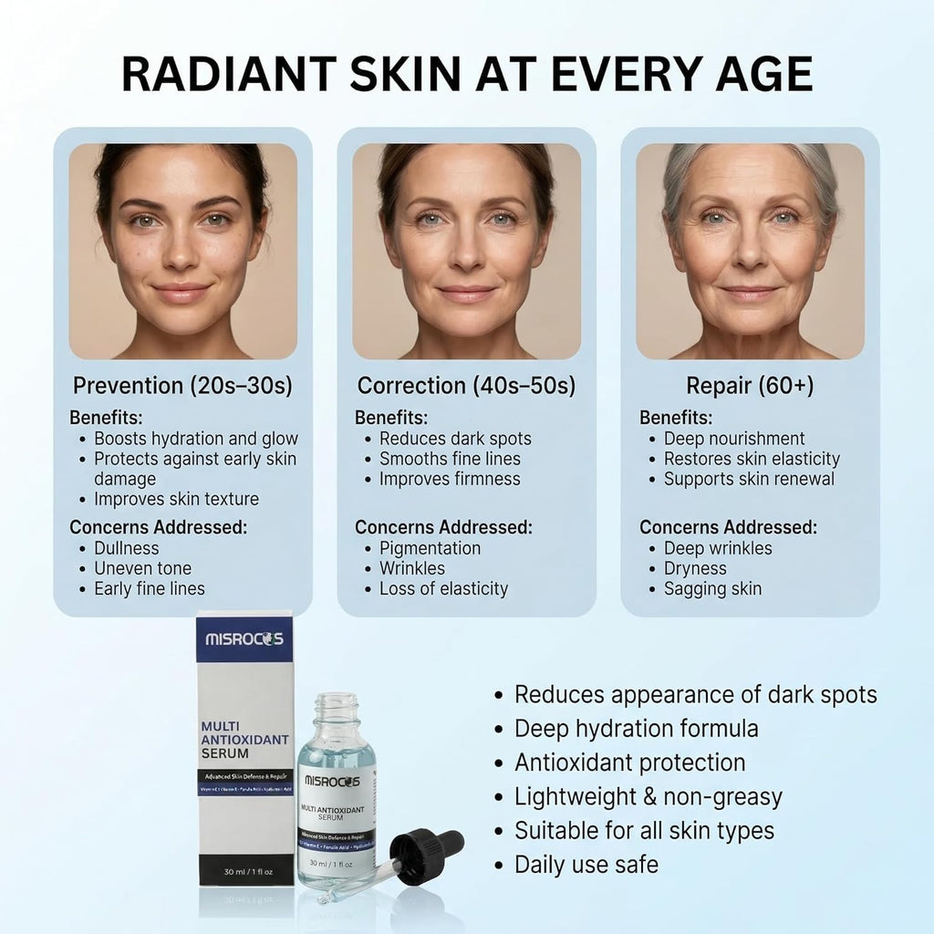 Multi Antioxidant Serum Vitamin C + E + Ferulic + Hyaluronic Acid (30ml)