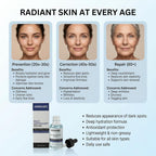 Multi Antioxidant Serum Vitamin C + E + Ferulic + Hyaluronic Acid (30ml)