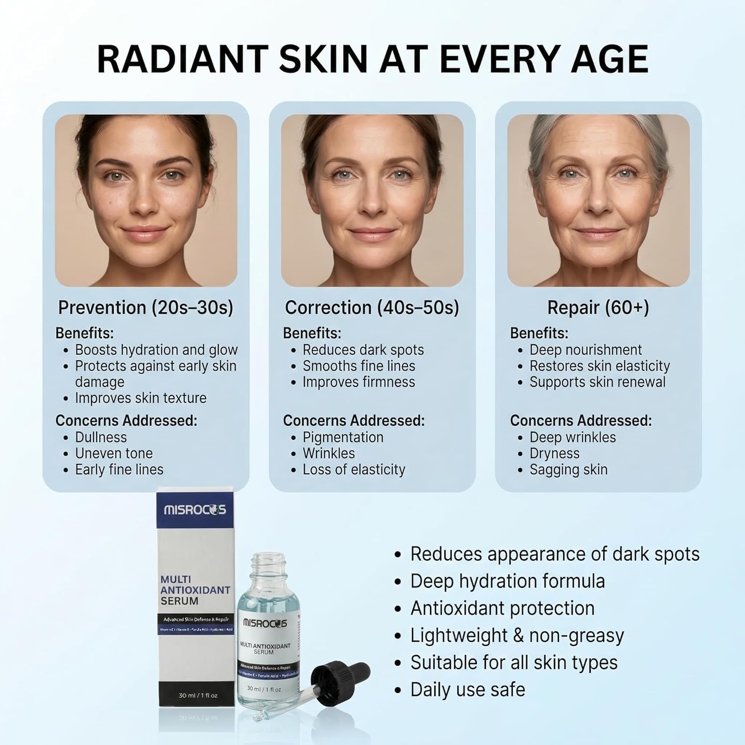 Multi Antioxidant Serum Vitamin C + E + Ferulic + Hyaluronic Acid (30ml)