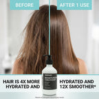 Hair Care Essentials– Moisturizing Conditioner